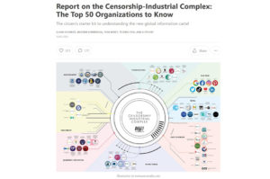 Der US-Zensur-Industriekomplex: Die 50 wichtigsten Organisationen, die man kennen sollte